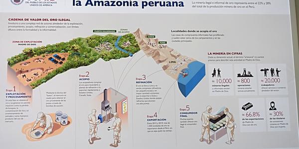 136-Juliaca, na letišti zajímavé informace