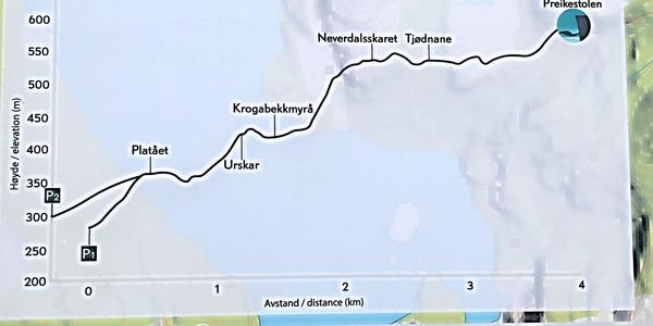 020-Preikestolen, převýšení