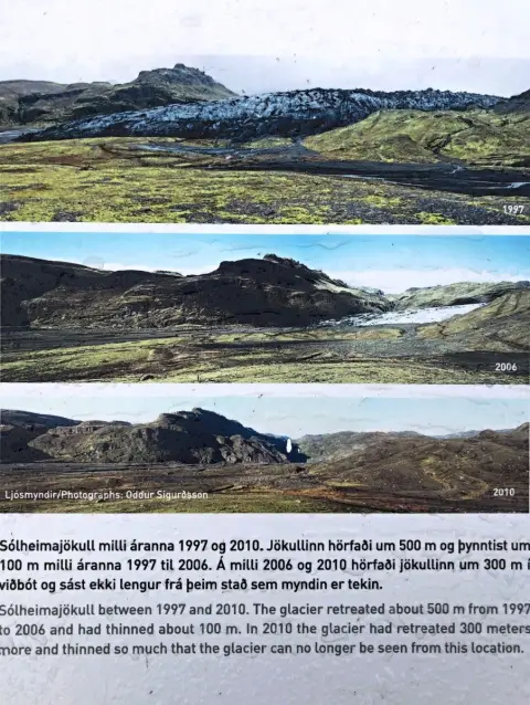 Solheimajokull